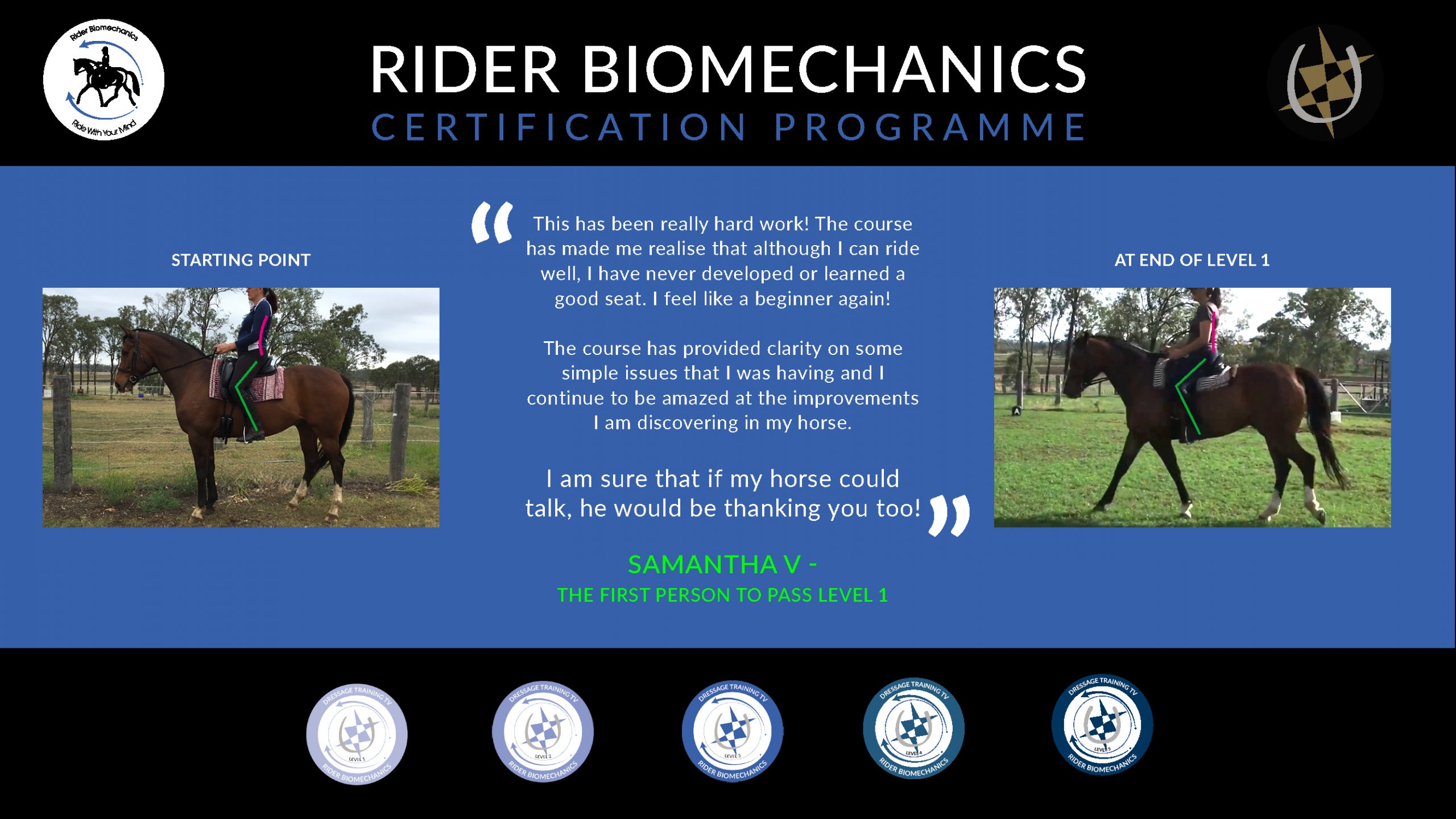 Rider Biomechanics Certification Programme